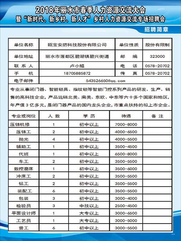 临海最新招工信息，携手共创未来机遇