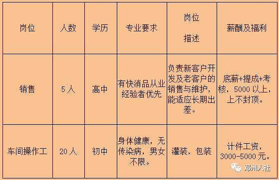 汝州会计招聘最新信息，行业趋势分析与职位概览