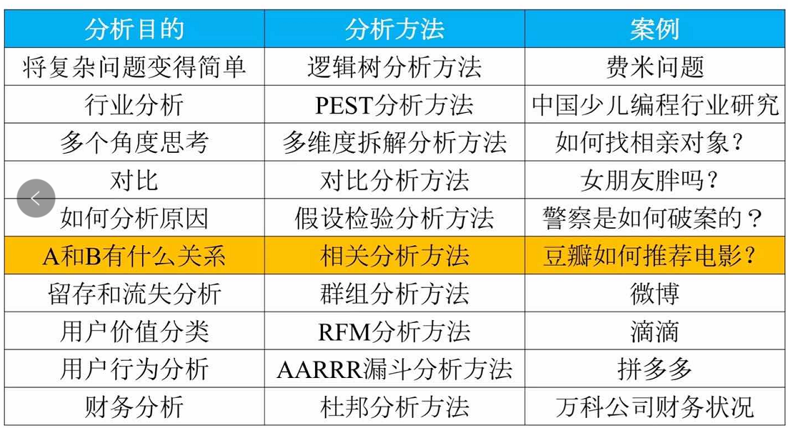 2024新澳历史开奖,数据整合策略分析_安卓79.208