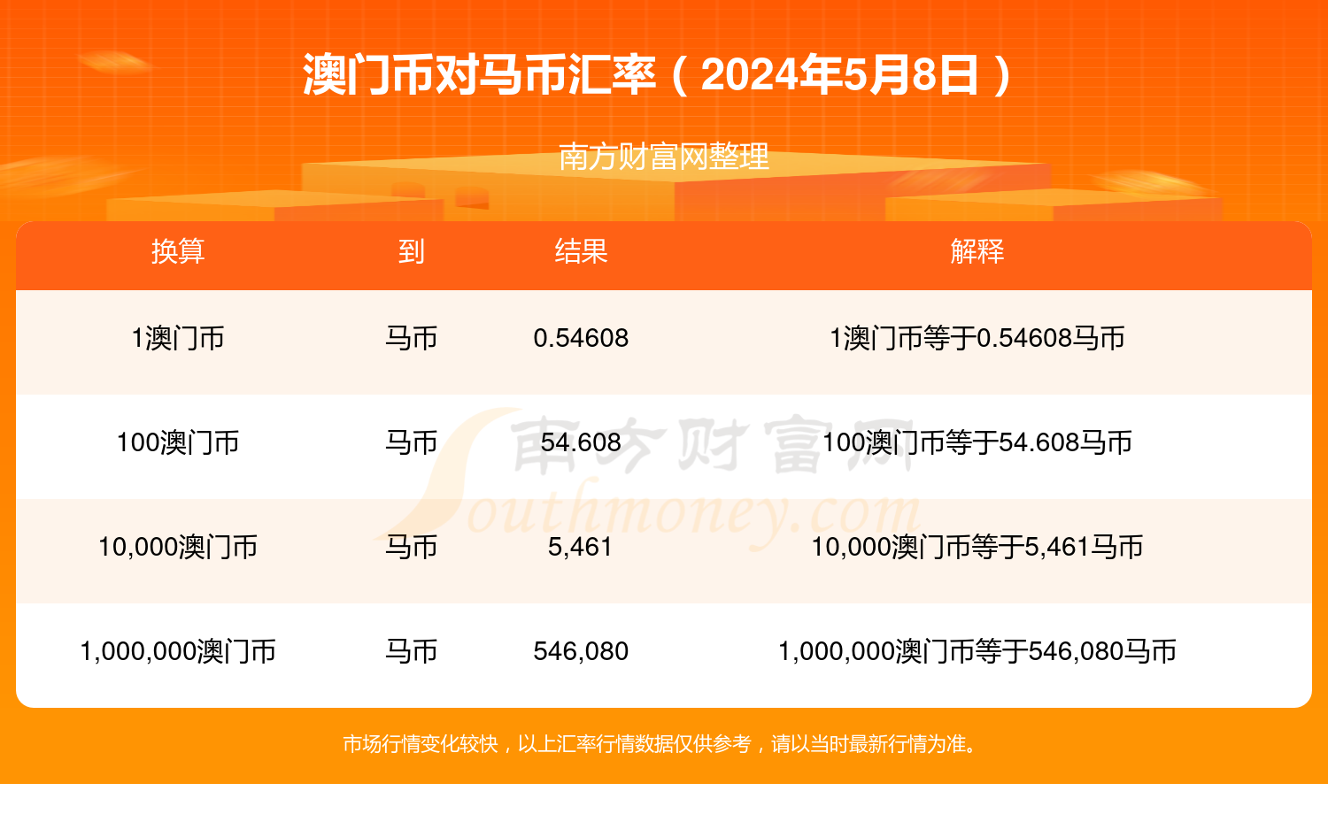 2024年今晚澳门开特马,快速设计响应解析_N版74.225