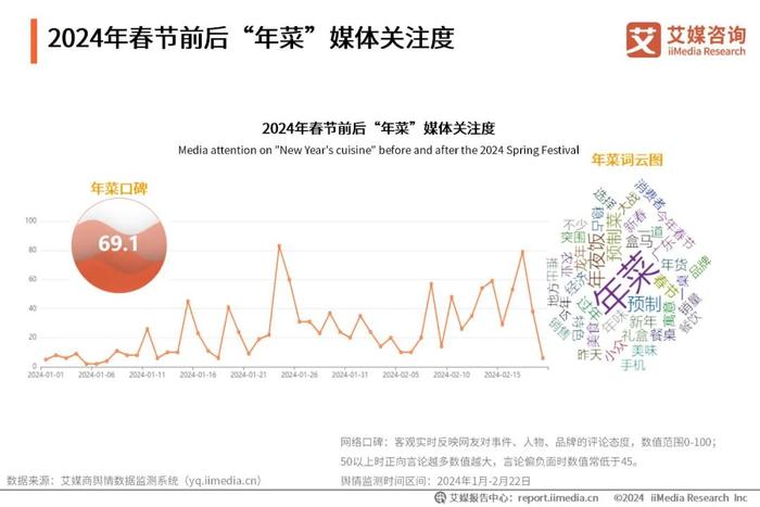 2024年澳门正版免费,经济执行方案分析_Superior59.717