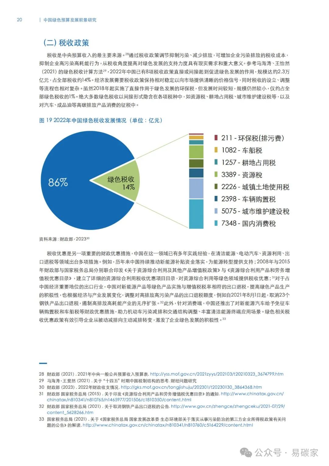 劳务外包 第260页