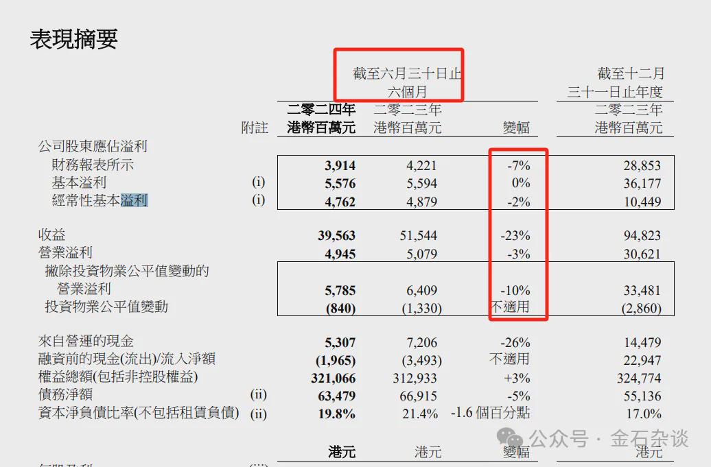 2024澳门六开彩开奖结果查询,稳健性策略评估_Chromebook27.395