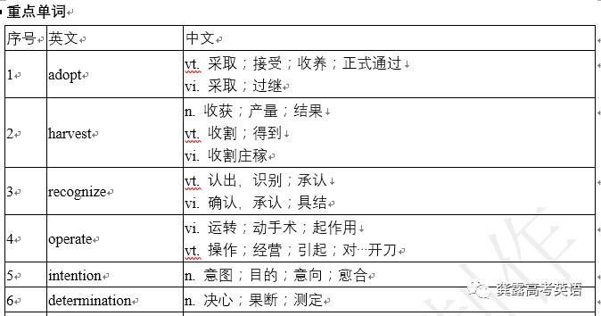 遗失那温柔 第4页