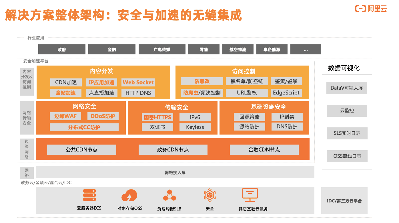 新澳精准资料免费提供安全吗,平衡性策略实施指导_超值版53.772