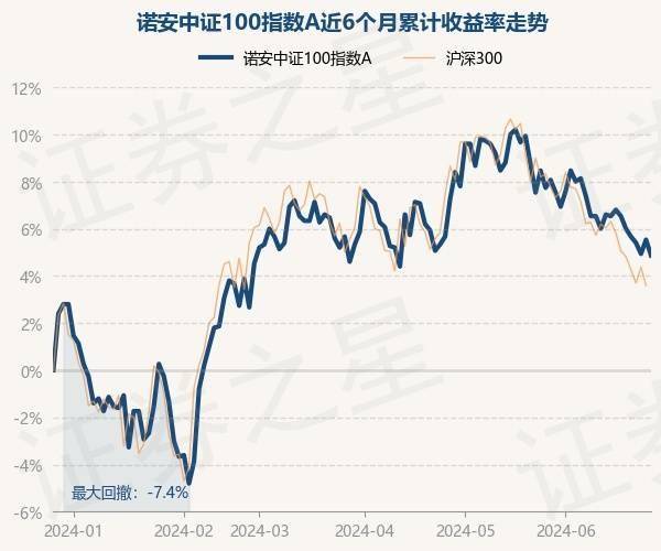 一码一肖100%的资料,迅捷解答方案实施_Galaxy83.582