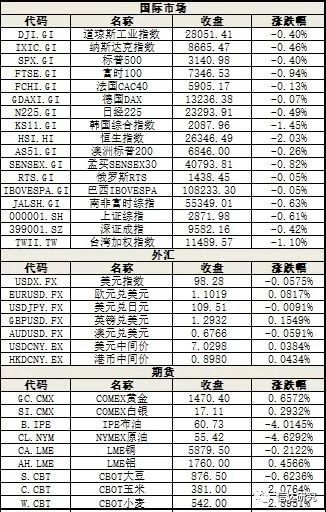 2024全年资料免费大全,收益成语分析落实_Lite58.669