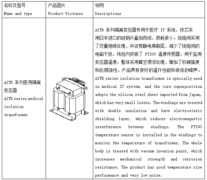 2024全年資料免費大全,准确资料解释落实_Device58.289