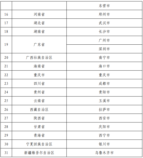 2024年新澳门今晚开奖结果查询表,实践性计划实施_HD48.32.12