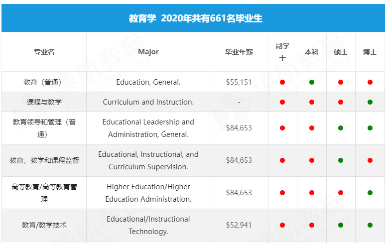 以往过分完美 第4页