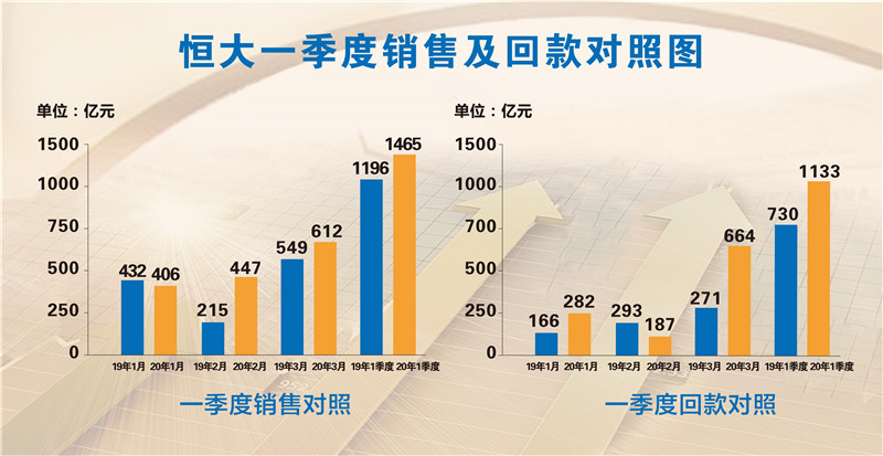 澳门精准四肖四码期期准,极速解答解释落实_战略版48.755