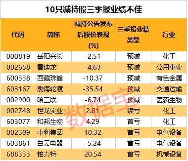 专业保洁 第255页