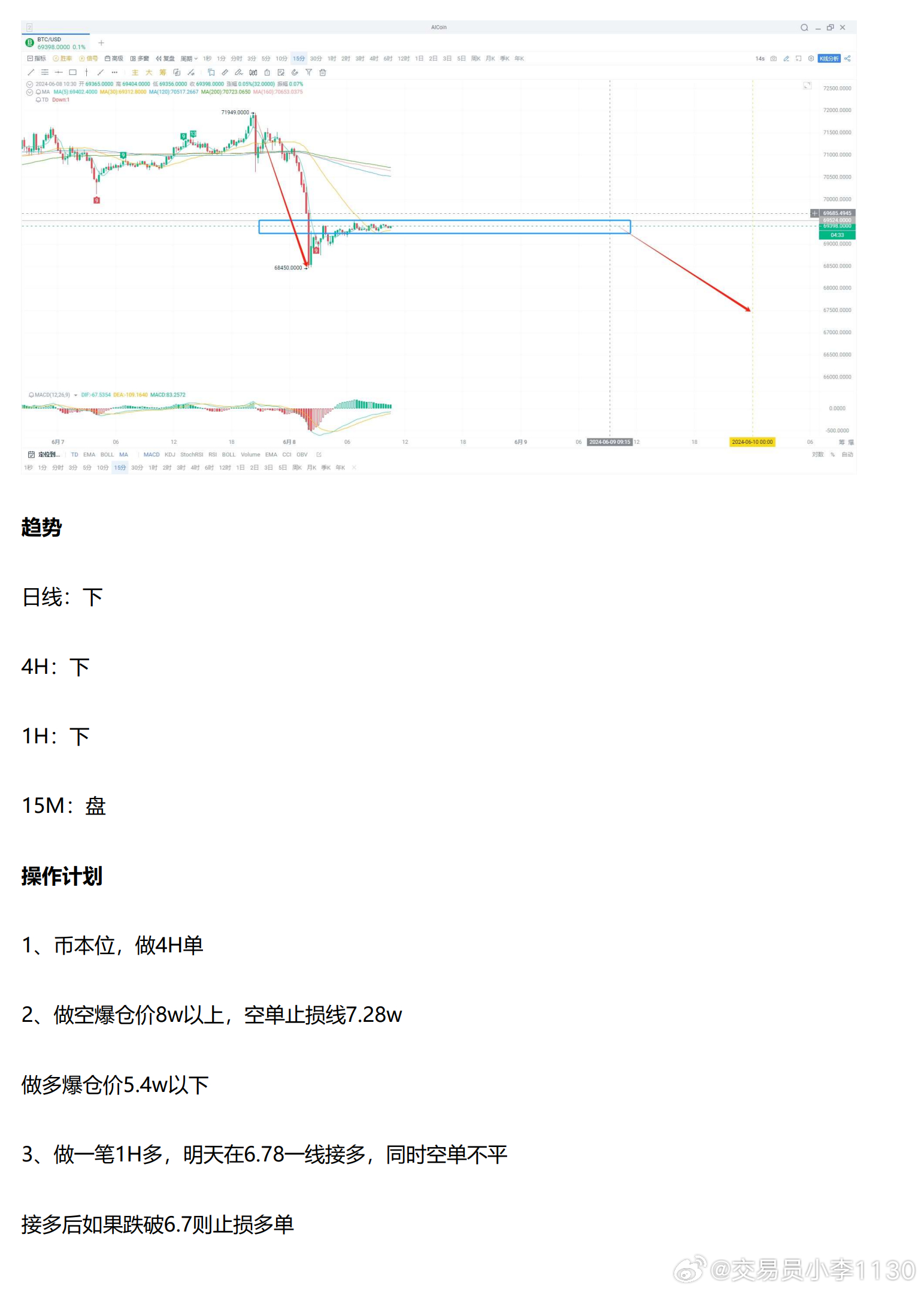 梦想之翼 第4页