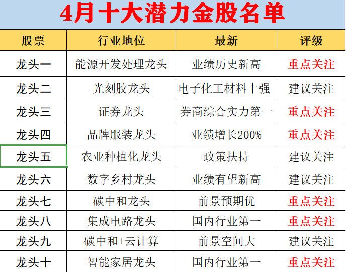 黄大仙三肖三码必中三,市场趋势方案实施_苹果款79.934