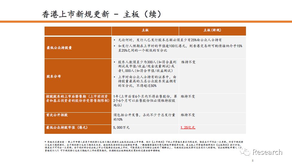 澳门最准最快的免费资料,重要性解释落实方法_RX版12.250