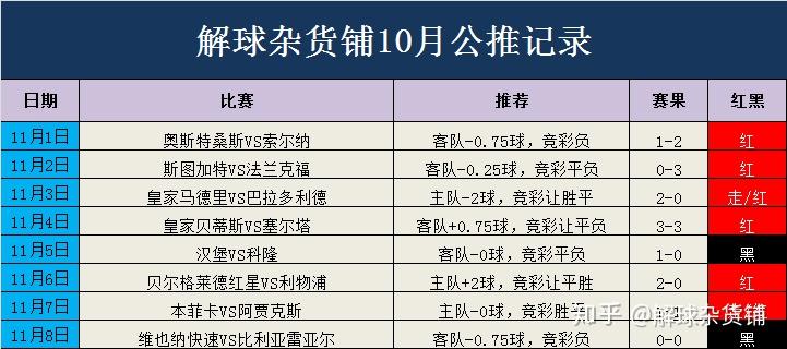 2024特马最新开奖结果,数量解答解释落实_36090.956