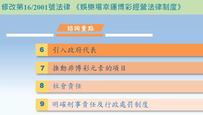 新澳门今天最新免费资料,系统化说明解析_N版62.990