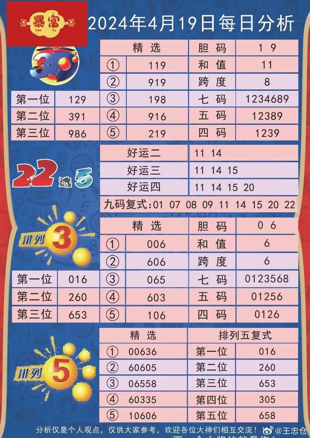 2024新澳资料免费大全,收益成语分析落实_3D86.502