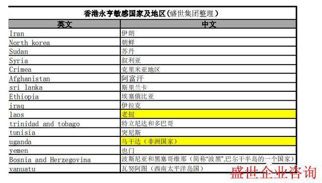 二四六香港管家婆生肖表,数据解答解释落实_QHD版58.260