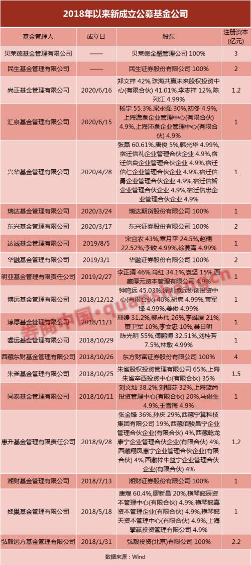 新澳门黄大仙三期必出,具体操作步骤指导_SHD72.12