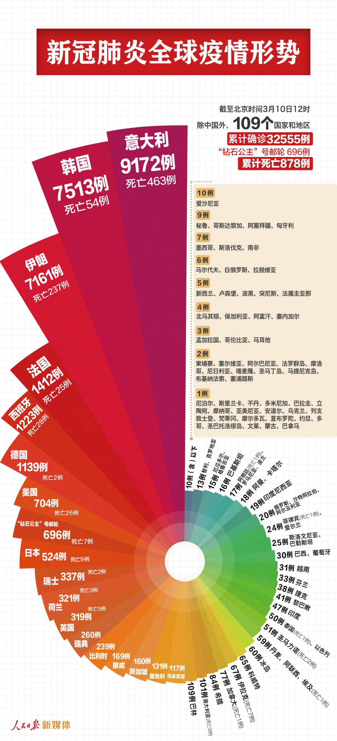 新澳门资料大全正版资料_奥利奥,数据驱动方案实施_XT96.199