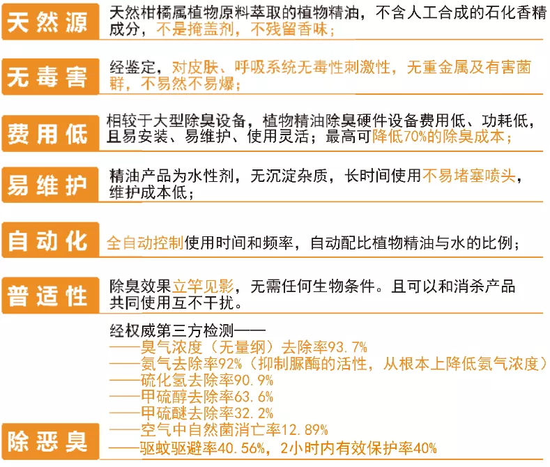 新澳天天彩免费资料大全特色,功能性操作方案制定_入门版90.988