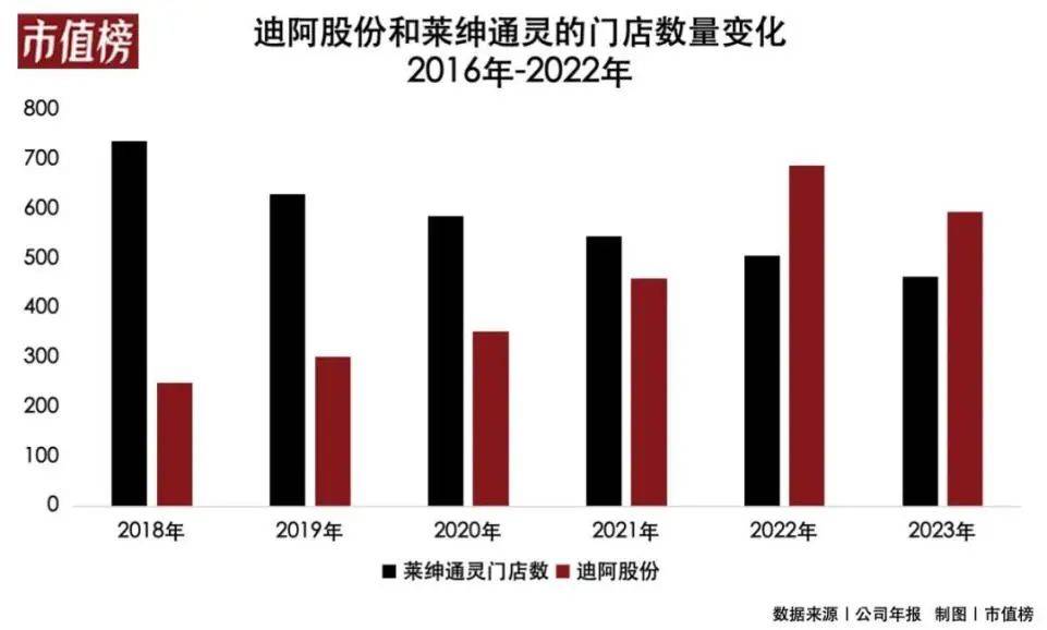 新澳今晚开奖结果查询,综合数据解释定义_AR94.463