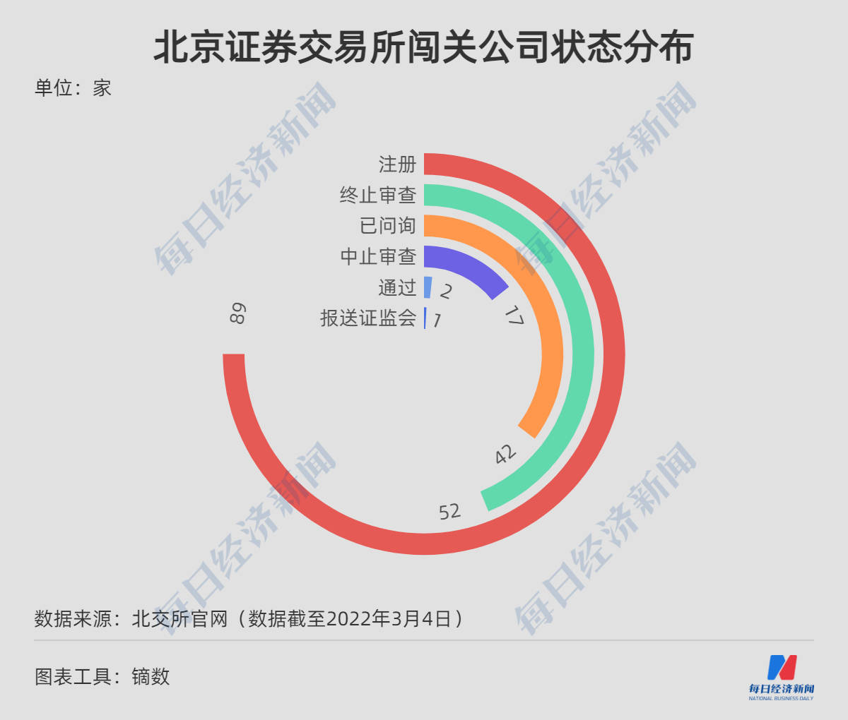 2024年澳门今晚开特马,仿真技术方案实现_kit96.712