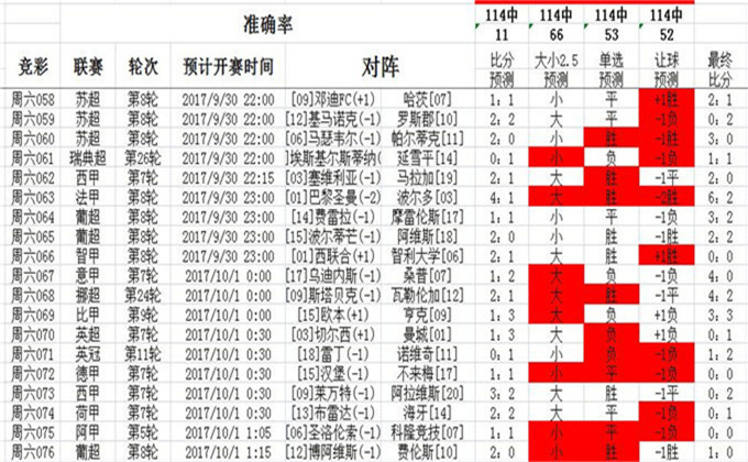 0149552cσm查询,澳彩资料官网,最新动态解答方案_冒险版43.507