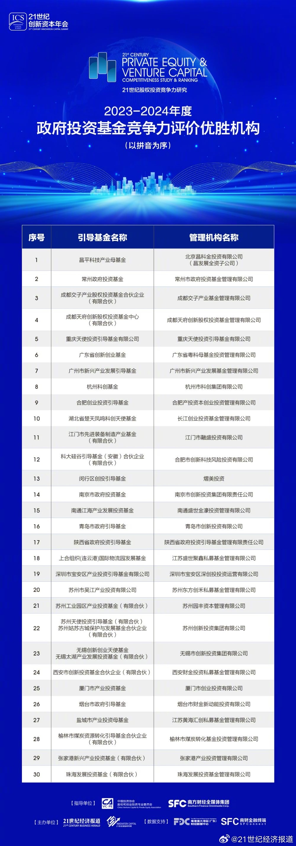 2024正版资料全年免费公开,高度协调策略执行_2DM35.248