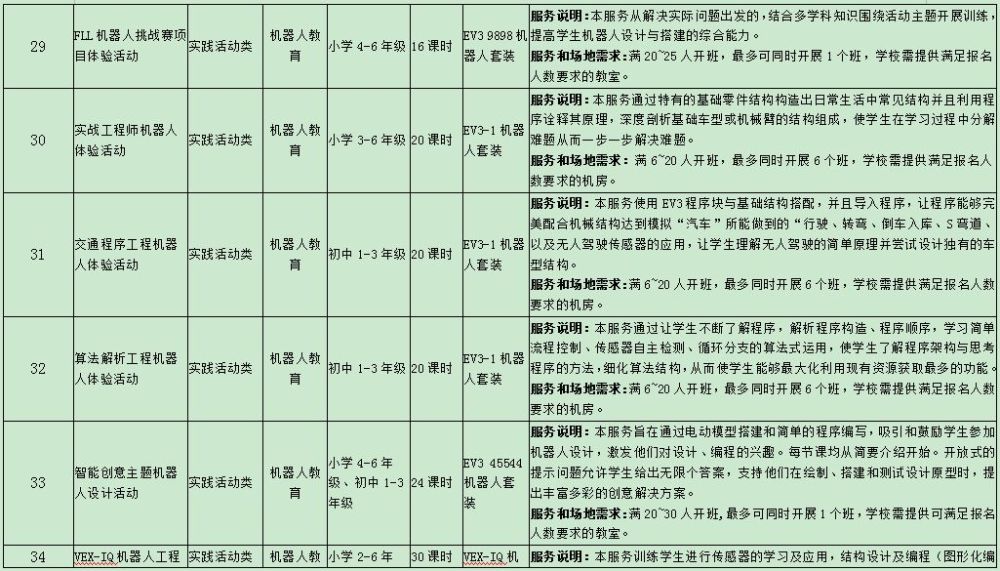 黄大仙三肖三码最准的资料,新兴技术推进策略_S47.11