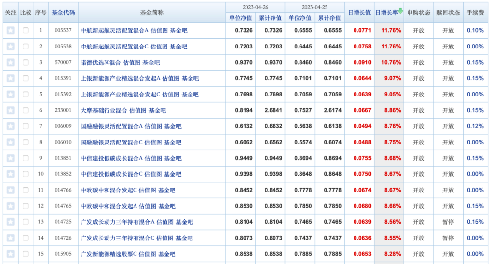 2024新澳天天资料免费大全,灵活操作方案_创意版86.673