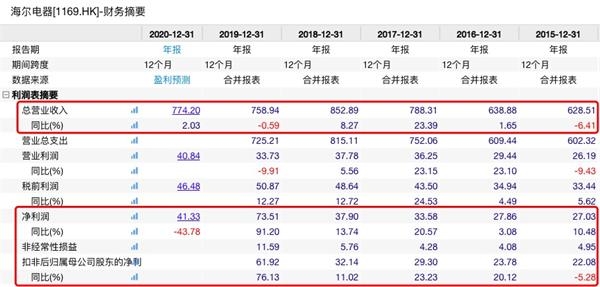 澳门开奖记录开奖结果2024,数据整合策略解析_UHD87.793