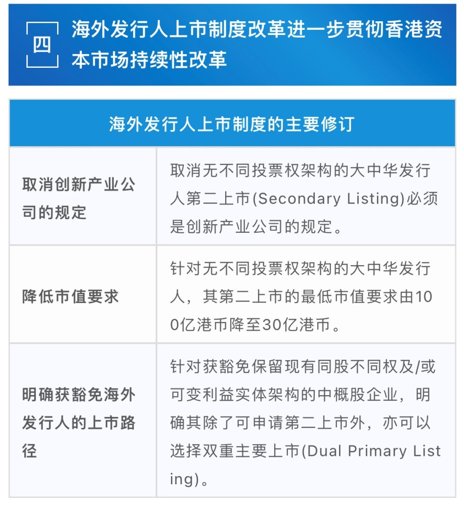 香港4777777开奖结果+开奖结果一,调整方案执行细节_Phablet52.509