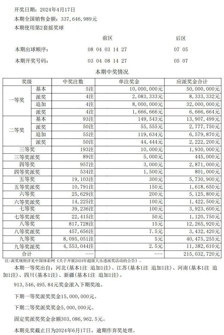 奈何桥上望谁回眸 第5页