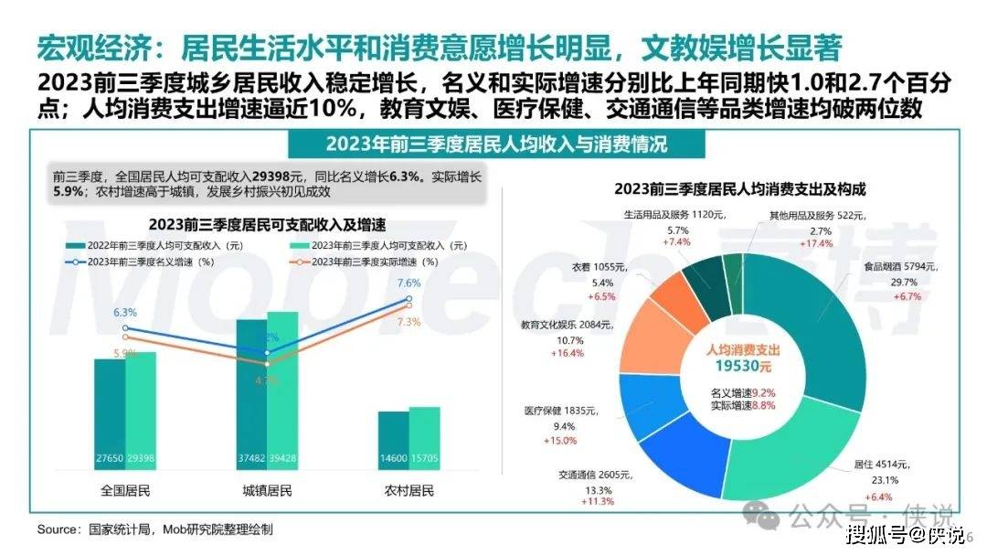 正版资料全年资料大全,数据解析支持计划_黄金版11.570