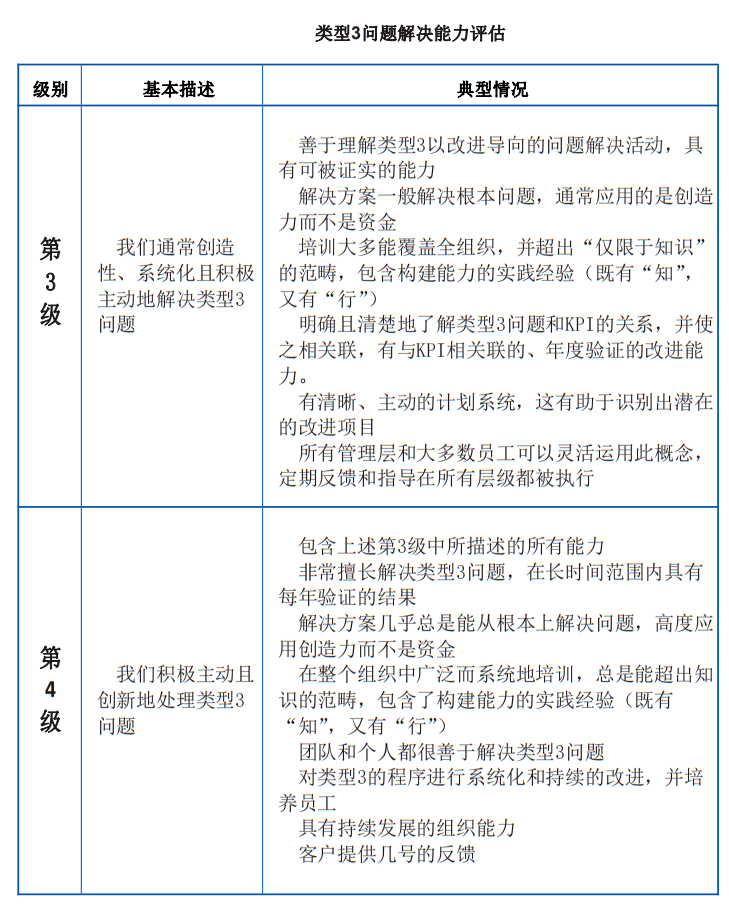 风中的思念 第4页