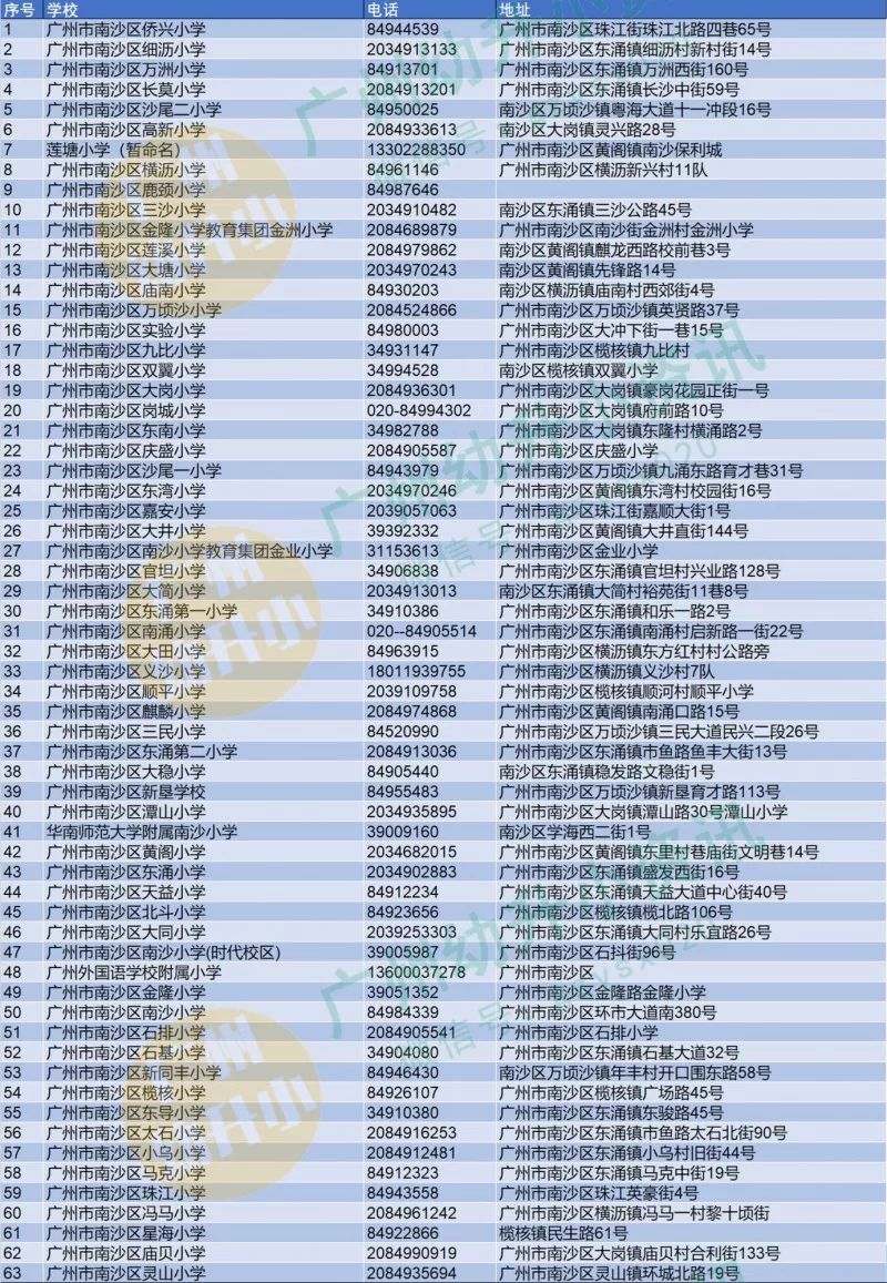 2024香港全年免费资料,实证解读说明_粉丝款77.814