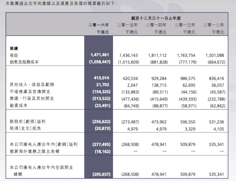 澳门六开奖结果2024开奖,快速解答计划解析_PalmOS59.145