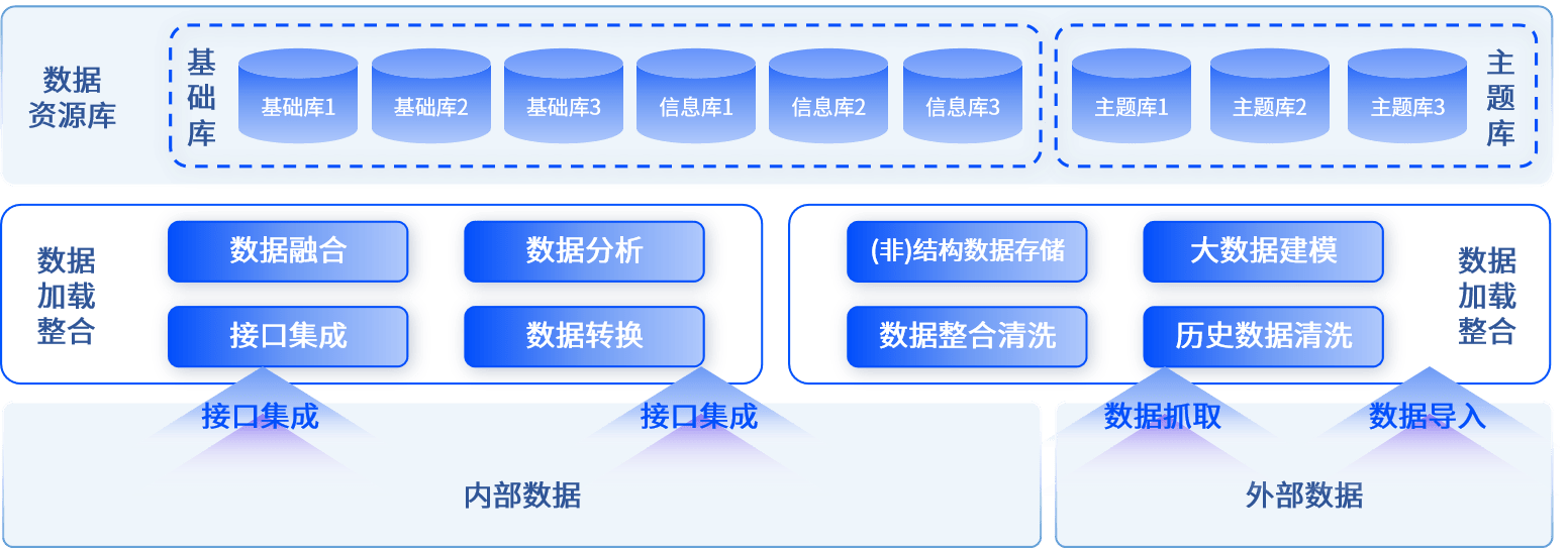 新澳门天天好彩,系统分析解释定义_mShop26.439