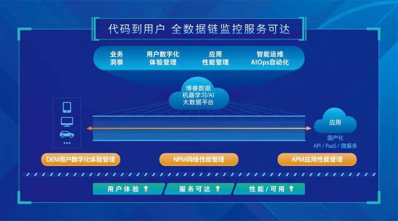 新澳天天开奖资料大全最新版,深层数据执行策略_复古版43.162