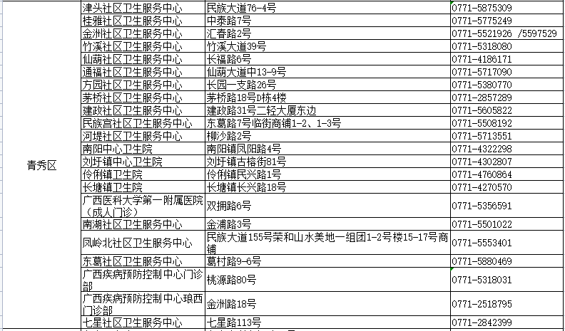 二四六天好彩(944CC)免费资料大全,最新热门解答落实_Tizen12.95