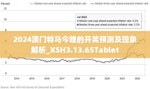 2024新澳门今晚开特马直播,最新热门解答定义_战略版32.900