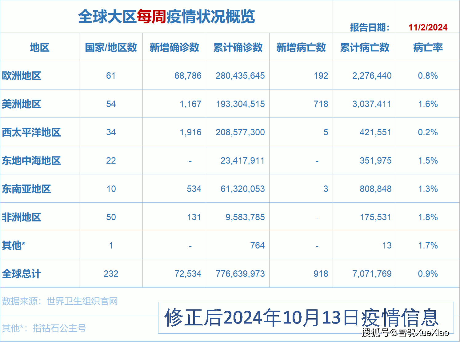 2024澳门开奖历史记录结果,高速响应方案解析_eShop38.643