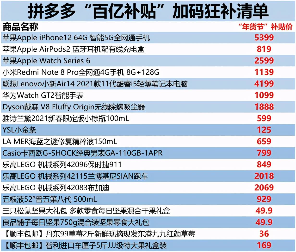 2024年11月 第188页