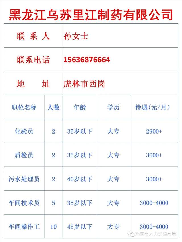 阿荣旗最新招工信息汇总