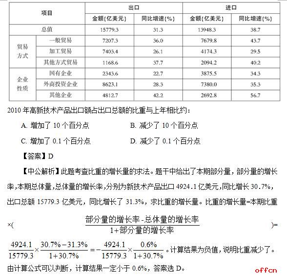 新澳全年免费资料大全,国产化作答解释定义_3K46.884