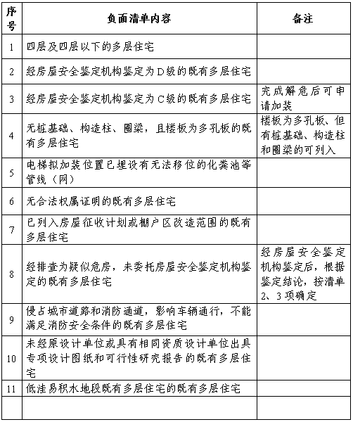 2024年11月 第150页