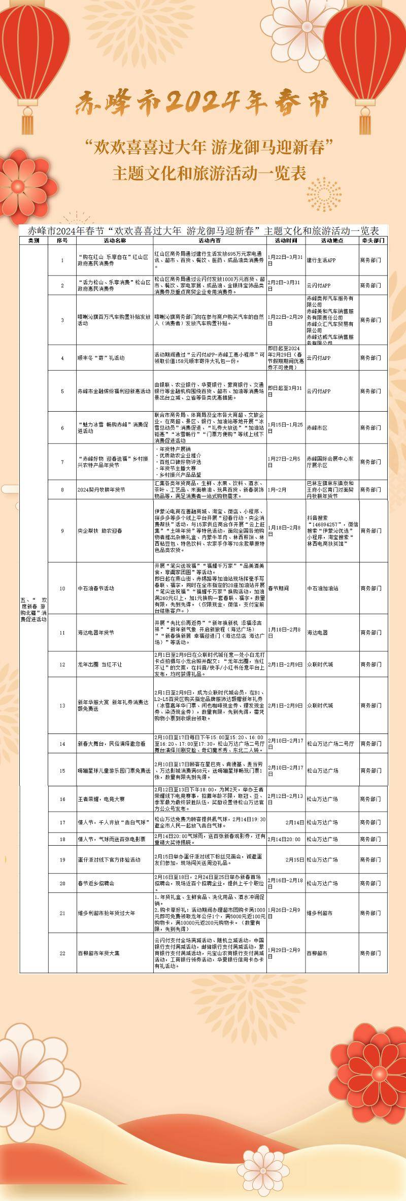 2024新澳最精准资料大全,快速响应计划解析_X80.306