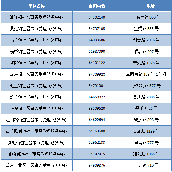 新奥门全年免费资料,前沿解析评估_粉丝款91.33